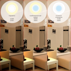 Нові точкові світильники MAXUS SDL 3-step з трьома сценаріями освітлення — заміна традиційним точковим світильникам