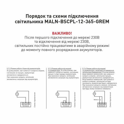 Лінійний аварійний світильник Maxus assistance LINE BASIC PL 1200 mm 36W 5000K IP65 Gray Emergency 3 in1