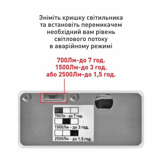 Лінійний аварійний світильник Maxus assistance LINE BASIC PL 1200 mm 36W 5000K IP65 Gray Emergency 3 in1
