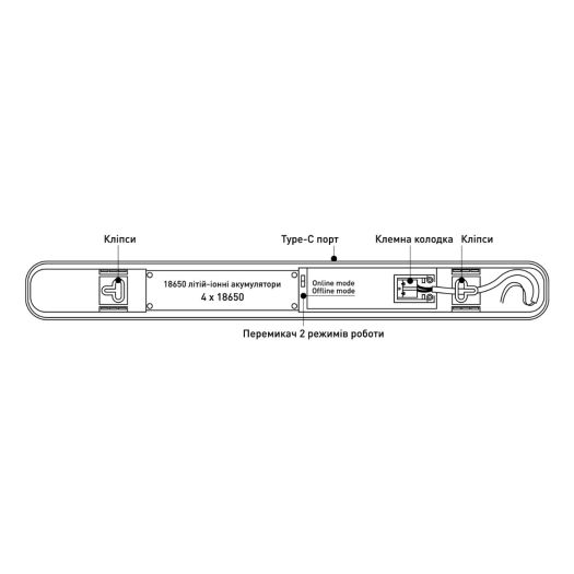 Лінійний аварійний світильник Maxus assistance LINE EMERGENCY 600mm 25W 5000K IP65 Gray