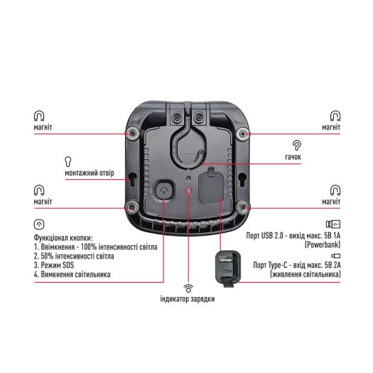 Портативний прожектор з вбудованим акумулятором і функцією Power Bank MAX-8W-BLK-EM MAXUS Portable Emergency LED Light 8W 4100K IP65 5000mAh BLACK